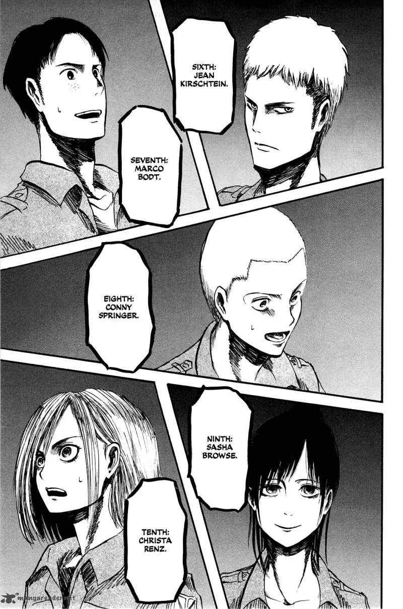 Shingeki no Kyojin Chapter 2 page 37