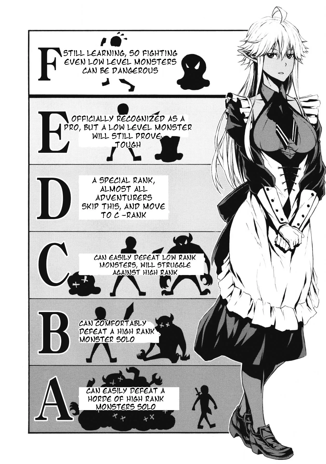 Shinmai Ossan Bouken-sha, Saikyou paati ni shinu hodo kitae rarete Muteki ni naru Chapter 1 page 15