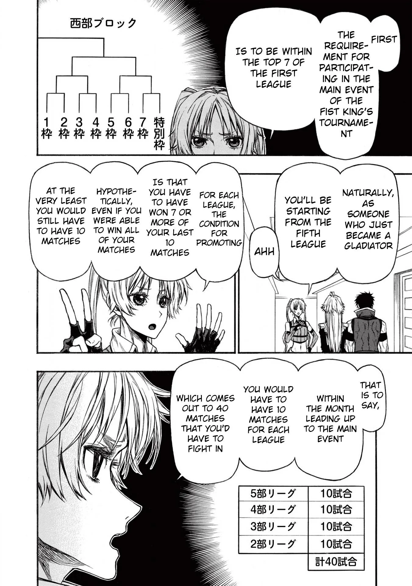 Shinmai Ossan Bouken-sha, Saikyou paati ni shinu hodo kitae rarete Muteki ni naru Chapter 16 page 14