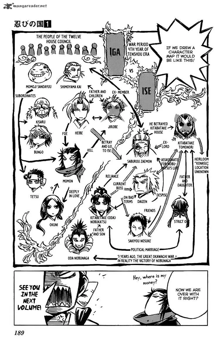 Shinobi no Kuni Chapter 4 page 44