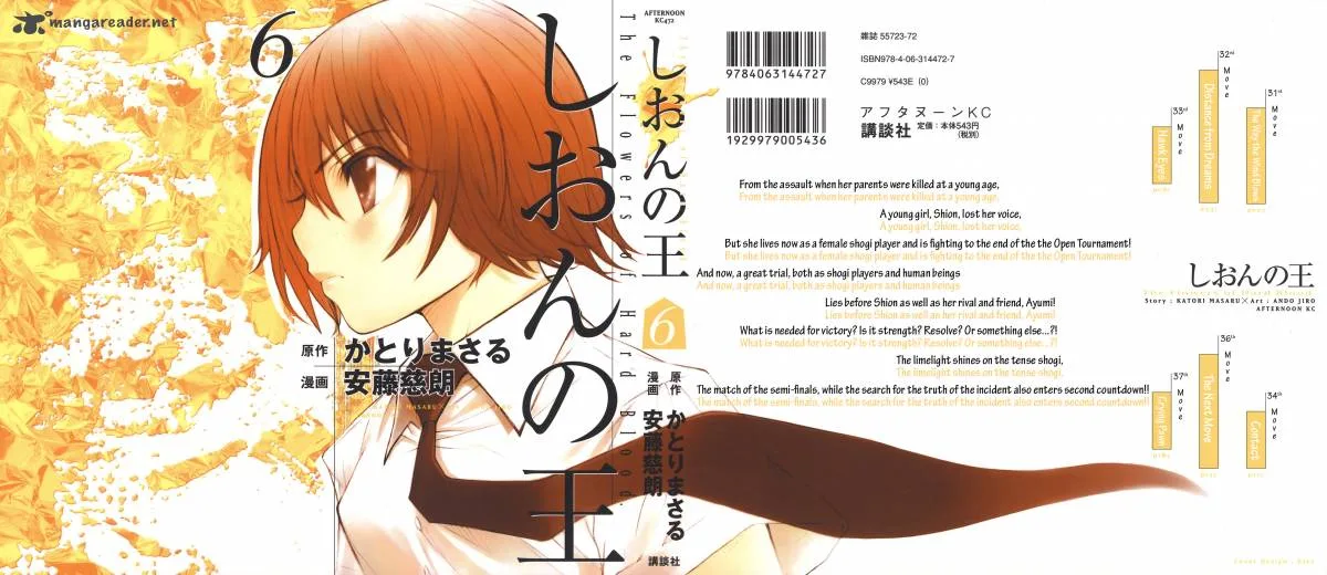 Shion no Ou Chapter 31 page 2