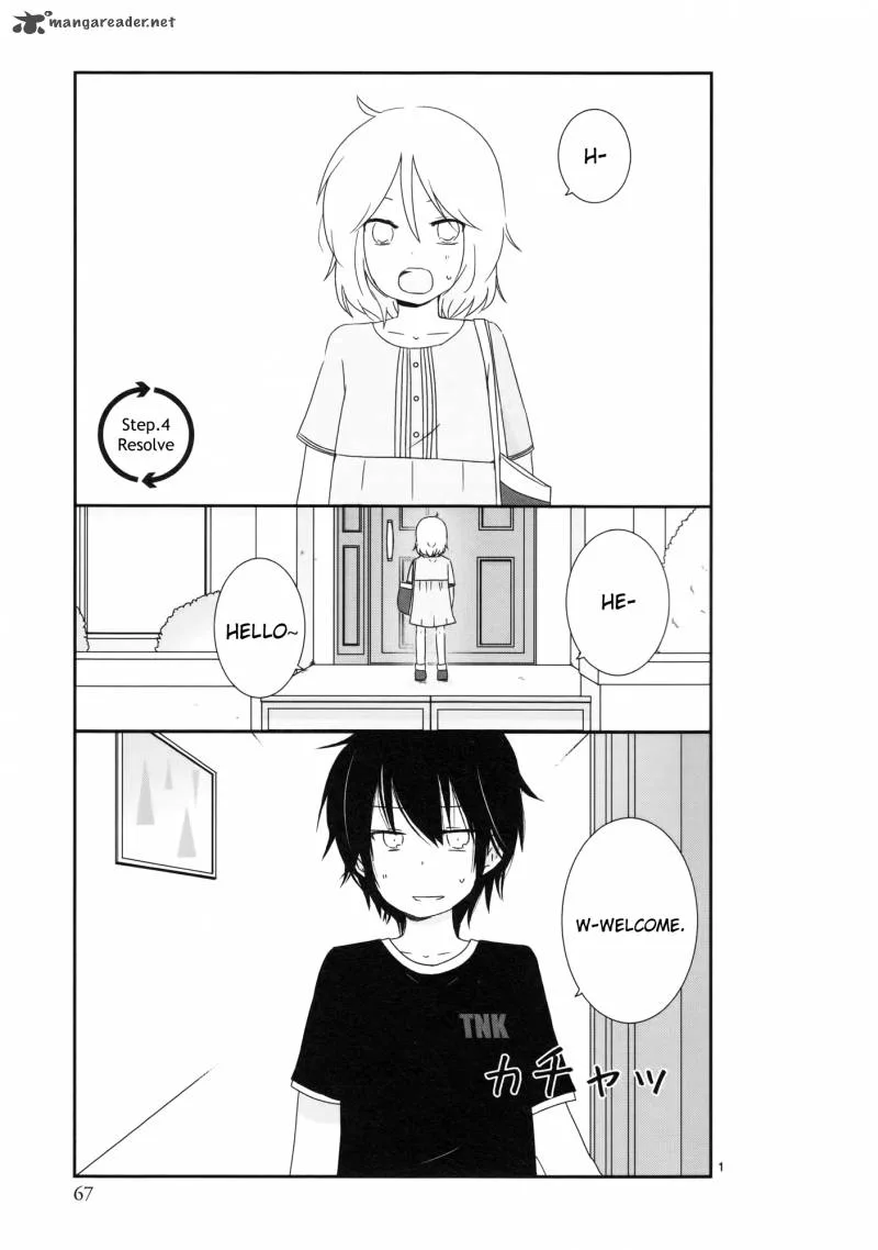 Shishunki Bitter Change Chapter 5 page 1