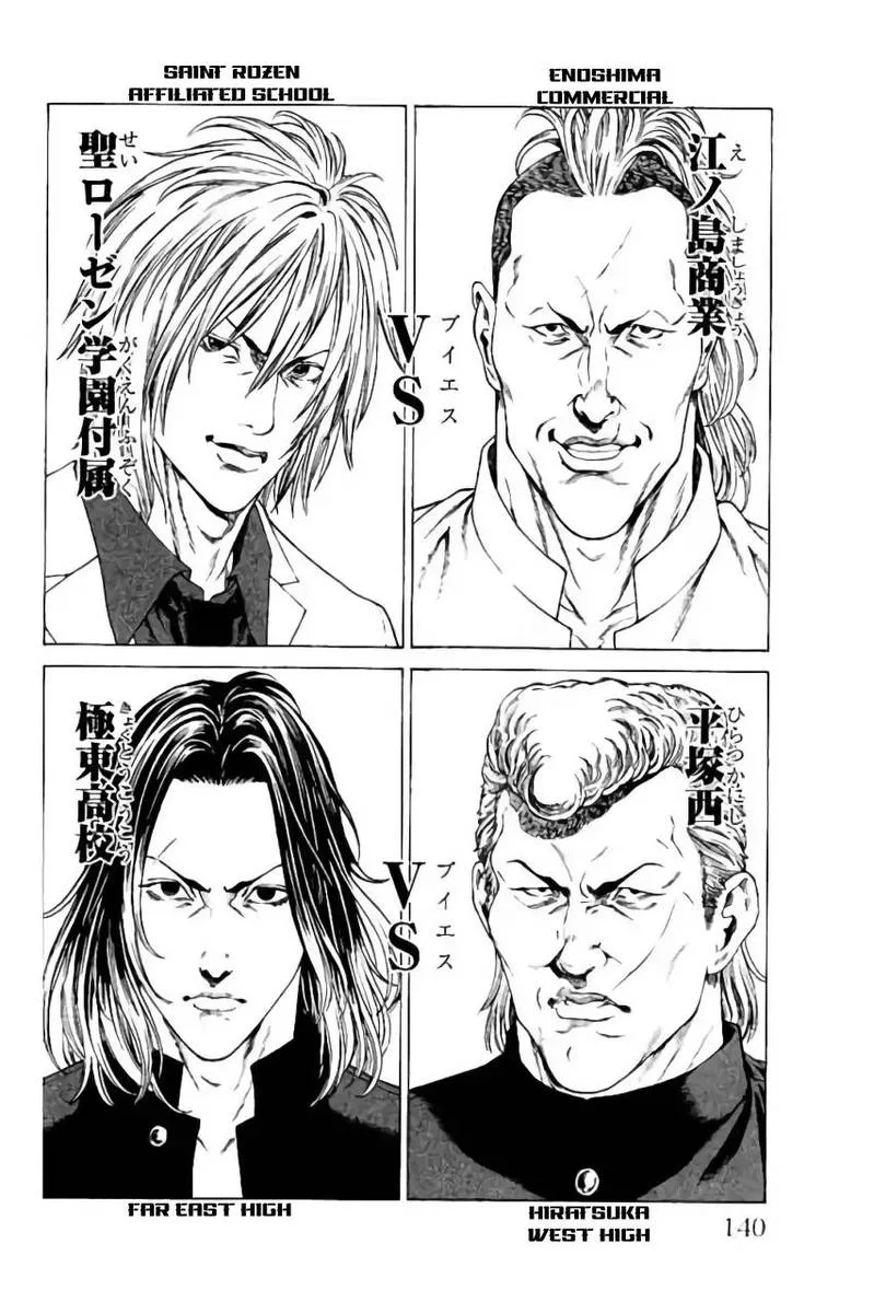 Shonan Seven Chapter 38 page 42