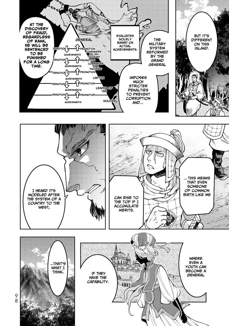 Shoukoku no Altair Gaiden: Toukoku no Subaru Chapter 6 page 18