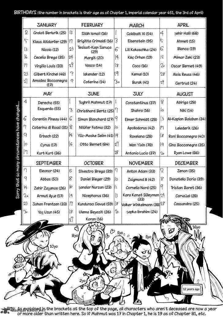 Shoukoku no Altair Chapter 81 page 38
