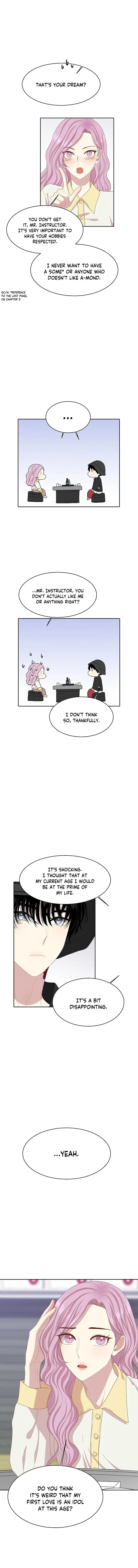 Should I Not Tell? Chapter 6 page 3