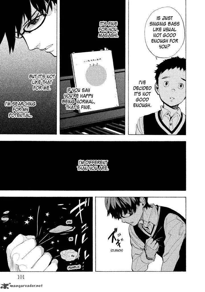 Shounen Note Chapter 8 page 20