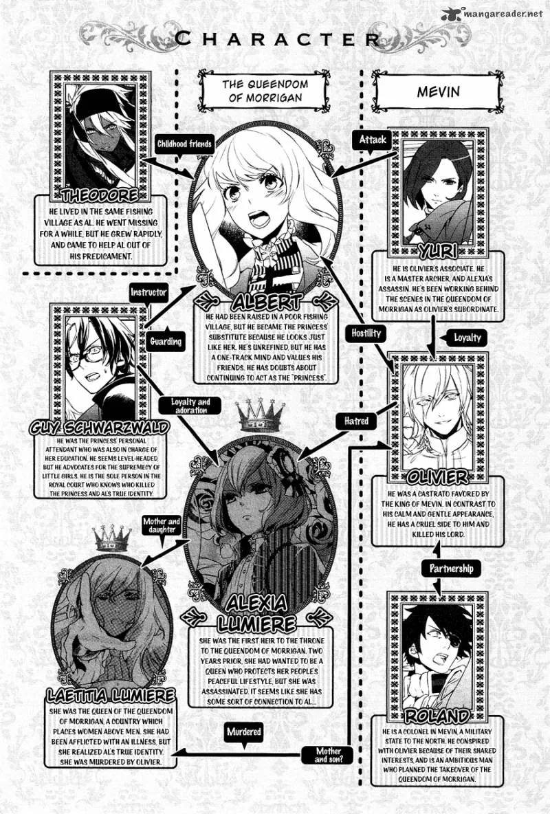 Shounen Oujo Chapter 15 page 8