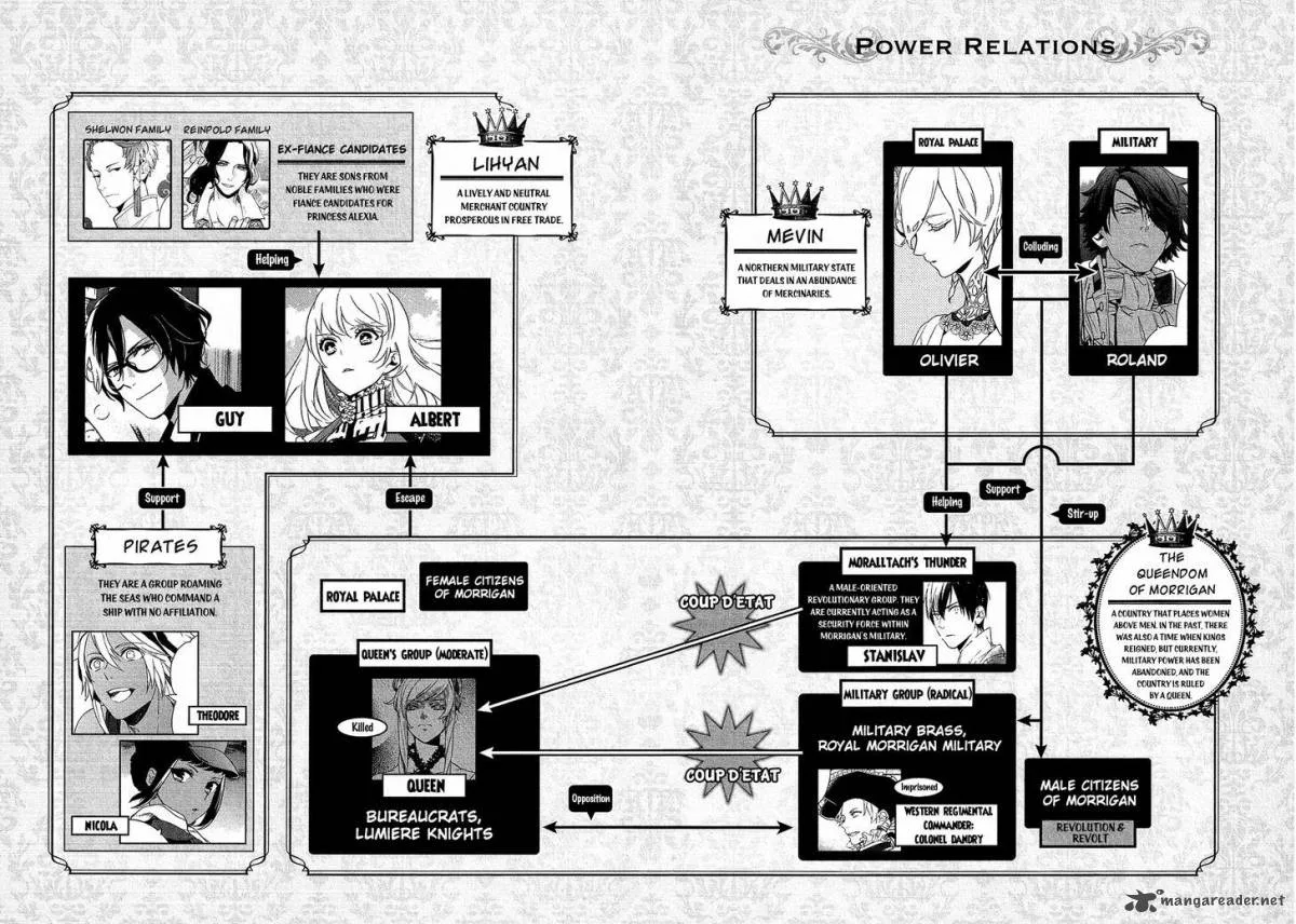 Shounen Oujo Chapter 26 page 7