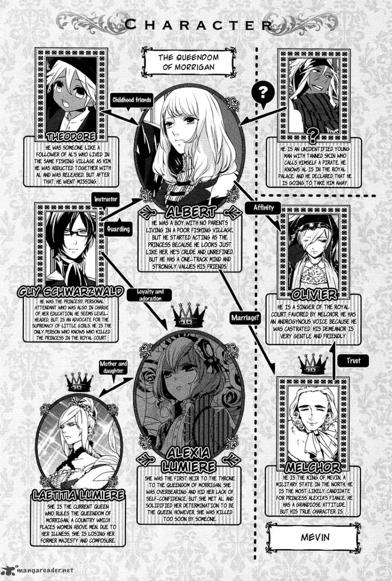 Shounen Oujo Chapter 8 page 8