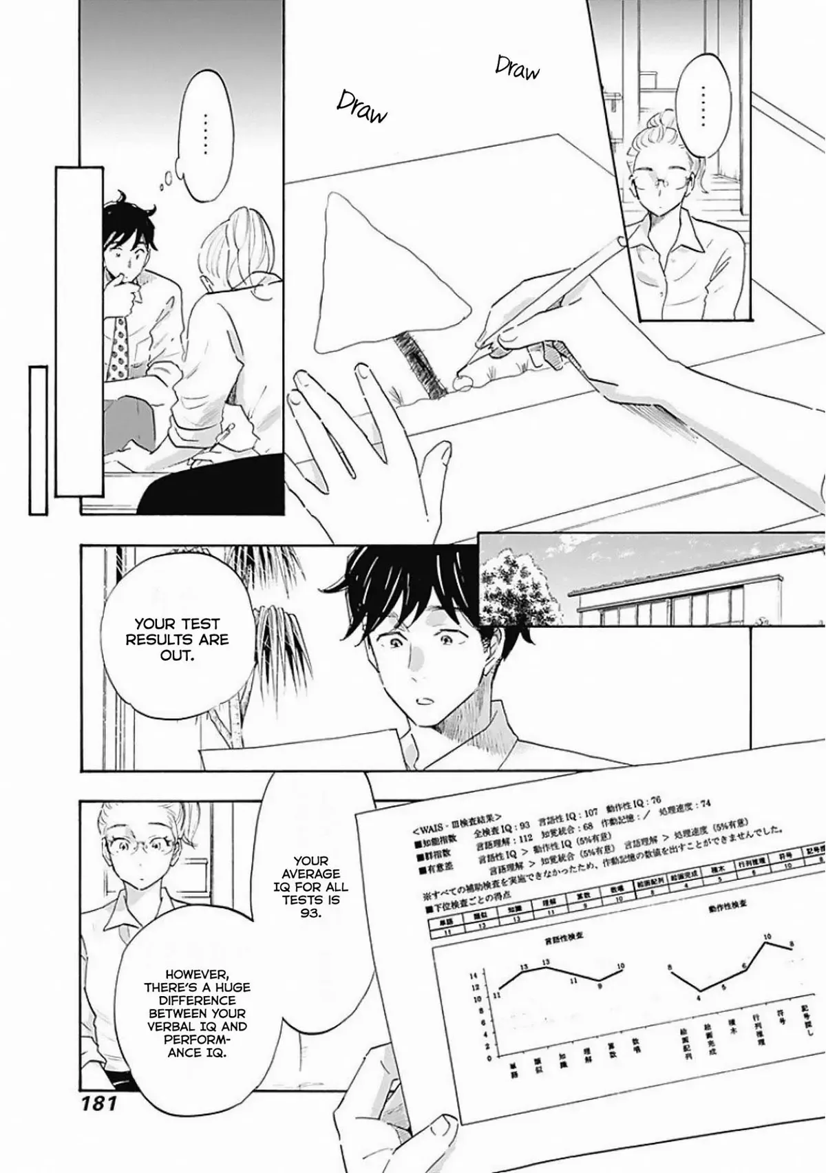 Shrink ~Psychiatrist Yowai~ Chapter 5 page 29