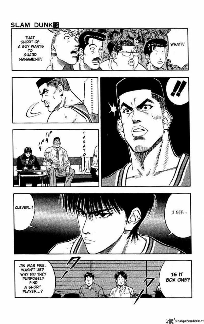 Slam Dunk Chapter 105 page 13