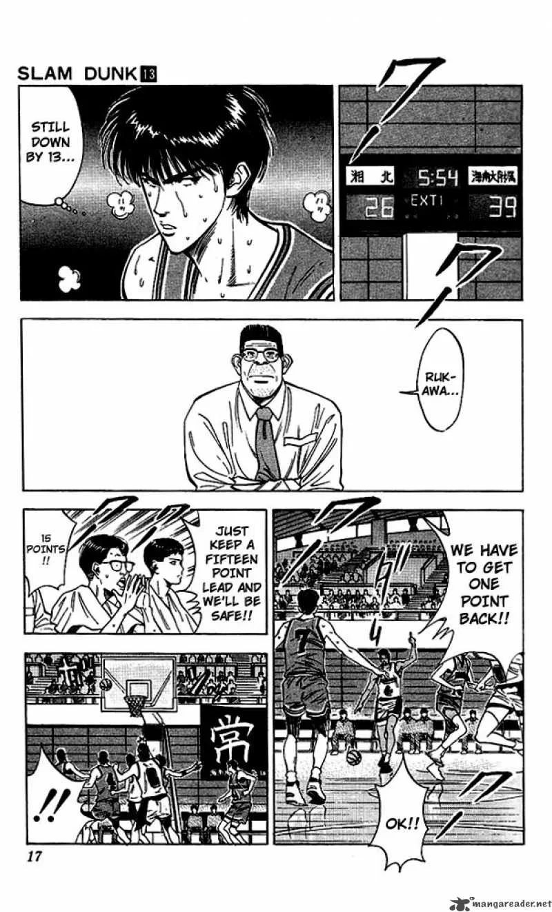 Slam Dunk Chapter 108 page 15