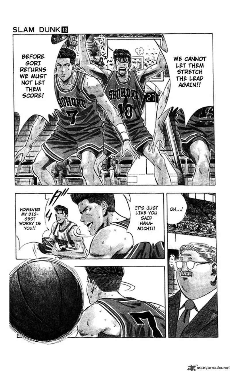 Slam Dunk Chapter 112 page 3