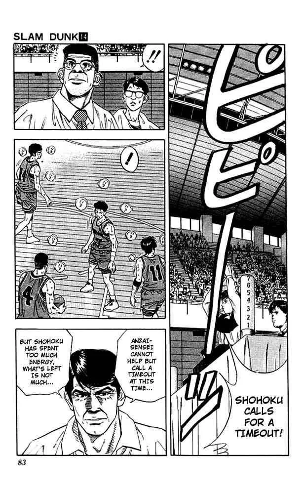 Slam Dunk Chapter 120 page 17