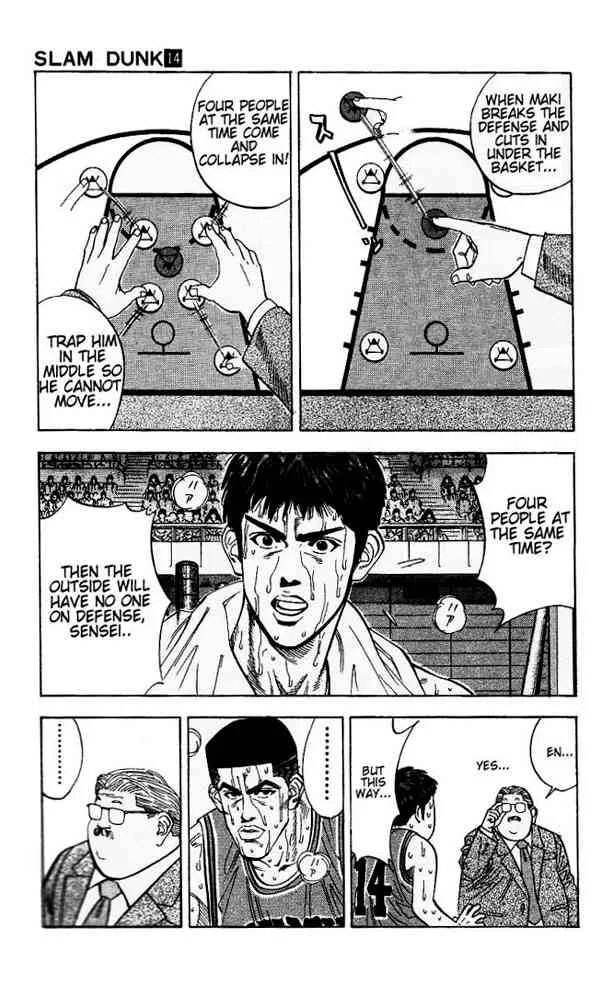 Slam Dunk Chapter 121 page 3