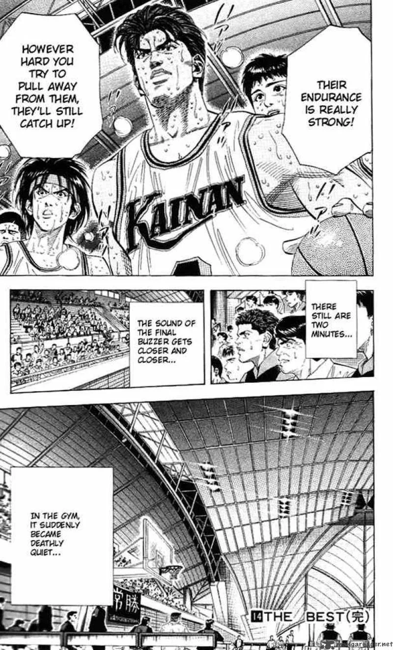 Slam Dunk Chapter 125 page 19