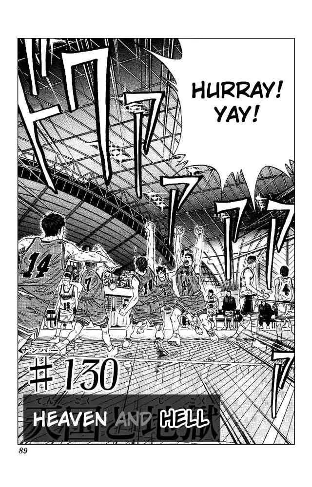 Slam Dunk Chapter 130 page 3