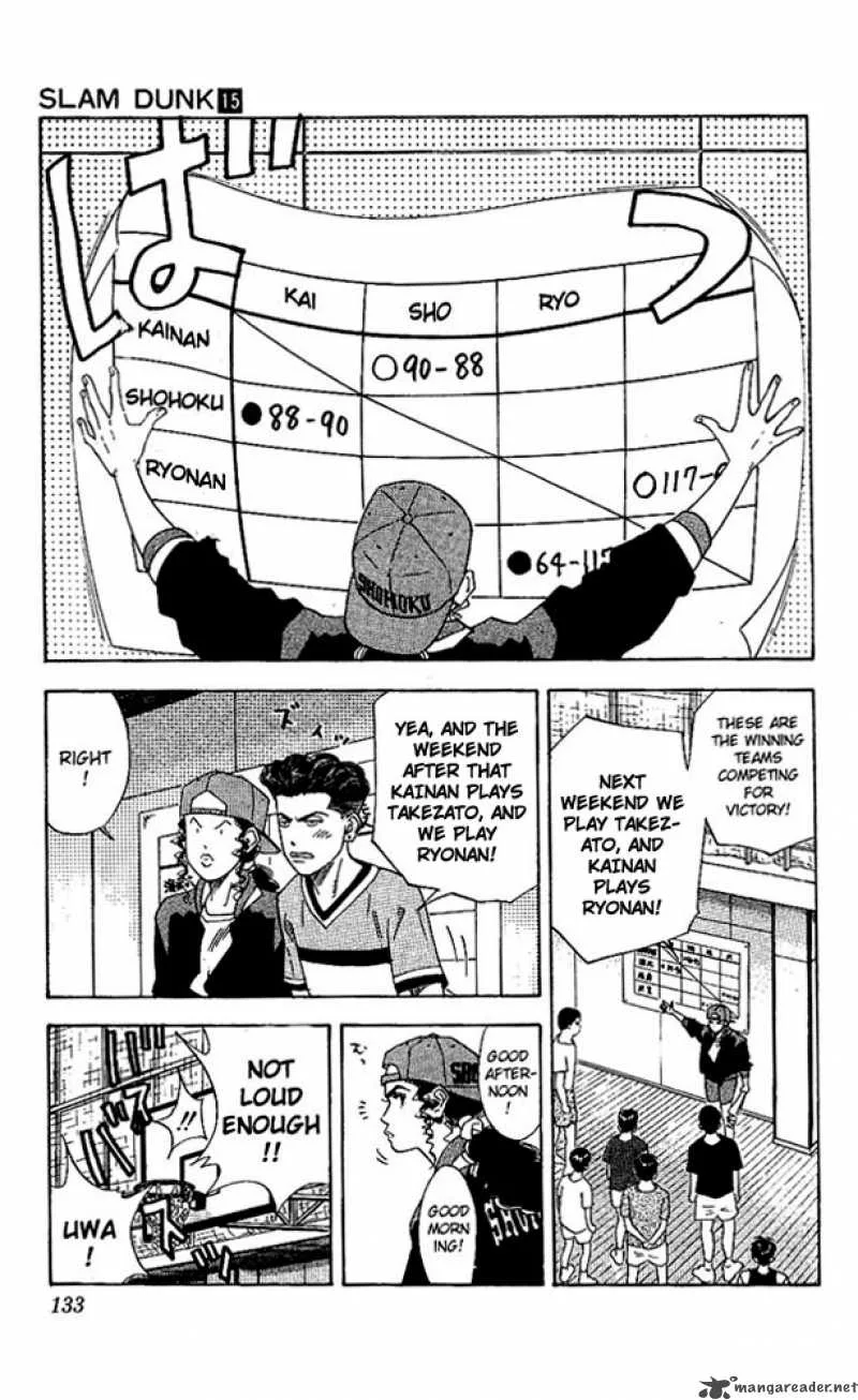 Slam Dunk Chapter 132 page 7