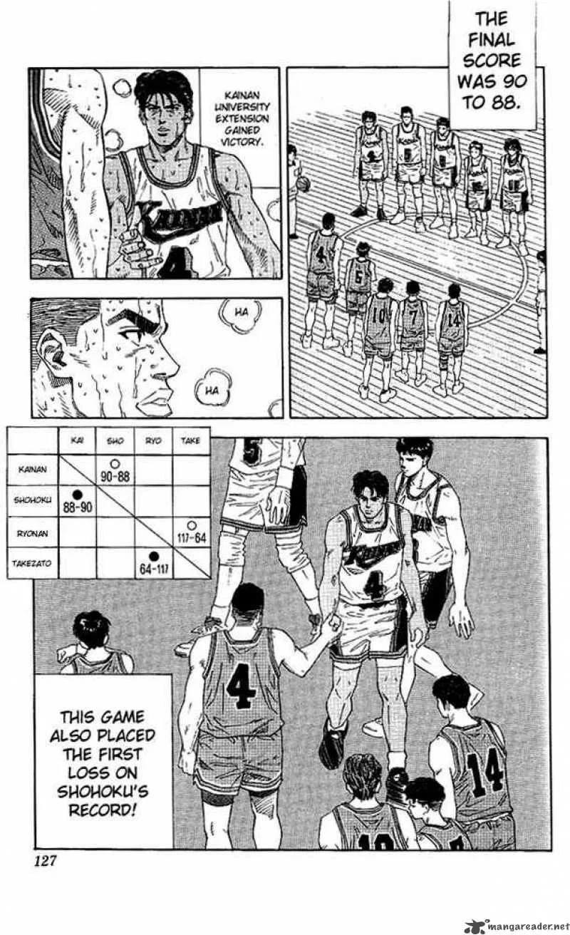 Slam Dunk Chapter 132 page 1