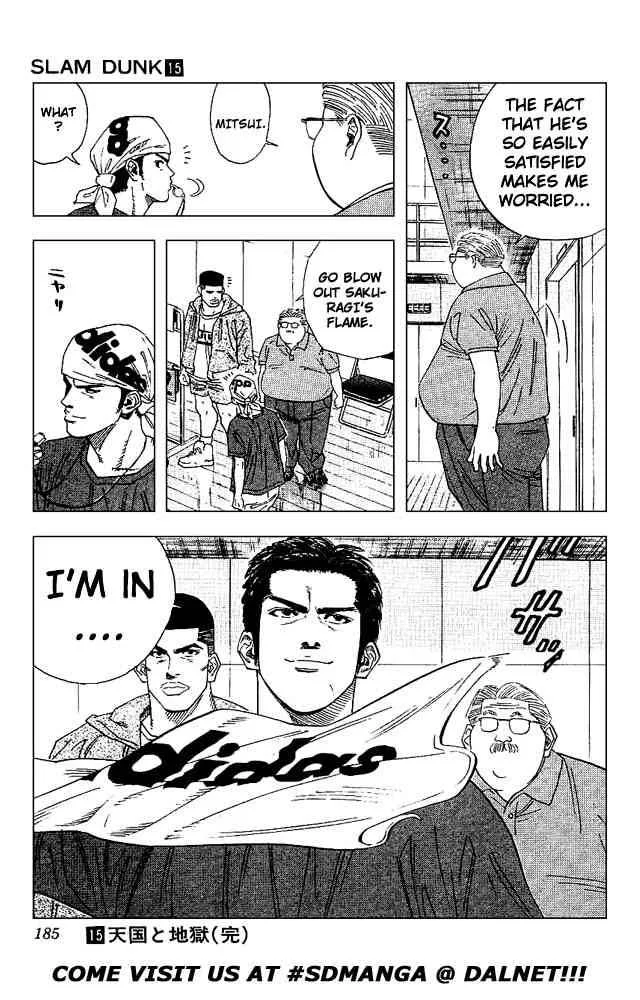 Slam Dunk Chapter 134 page 19