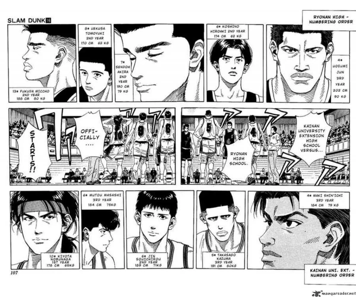 Slam Dunk Chapter 140 page 2