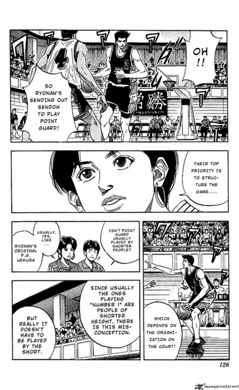 Slam Dunk Chapter 141 page 2