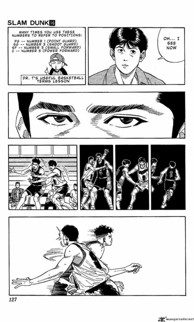 Slam Dunk Chapter 141 page 3
