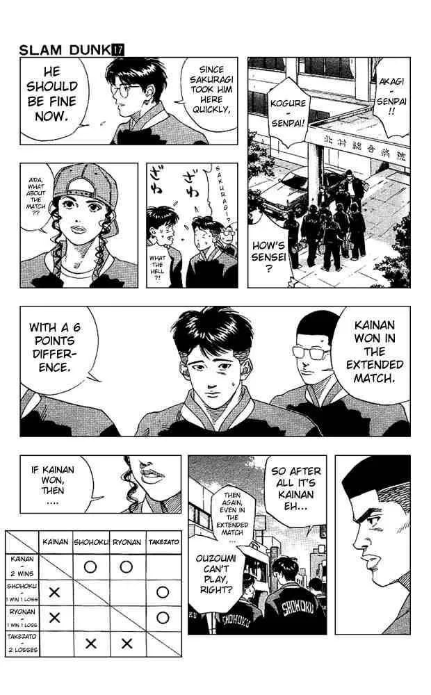 Slam Dunk Chapter 148 page 15