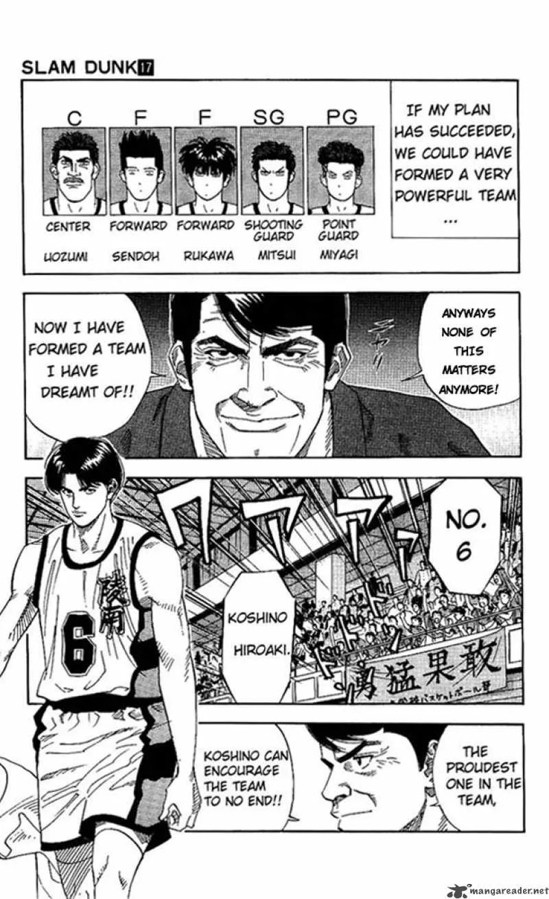 Slam Dunk Chapter 150 page 13