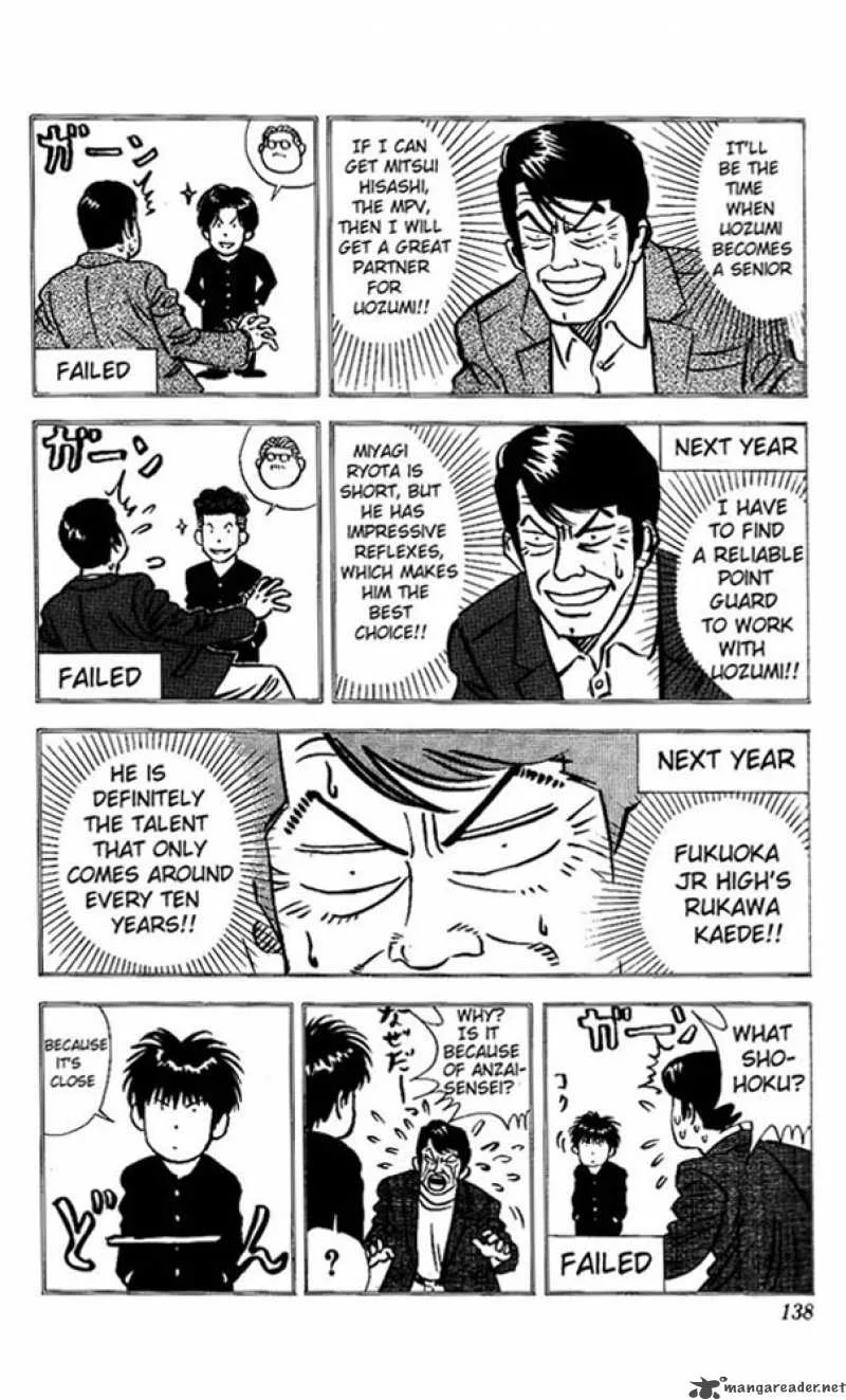 Slam Dunk Chapter 150 page 12