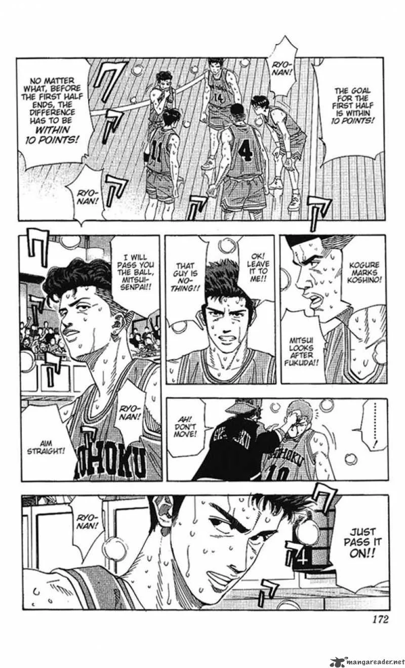 Slam Dunk Chapter 161 page 8