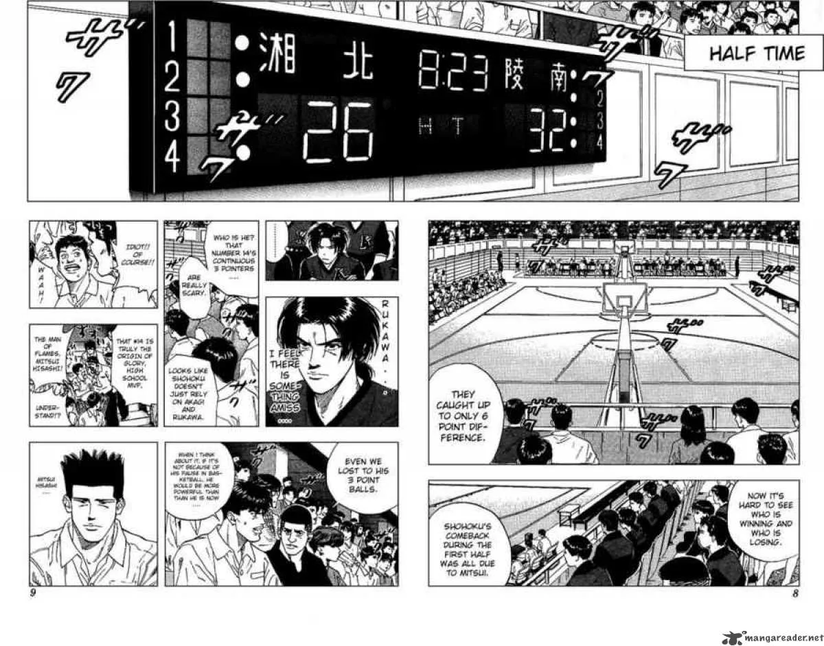 Slam Dunk Chapter 162 page 6