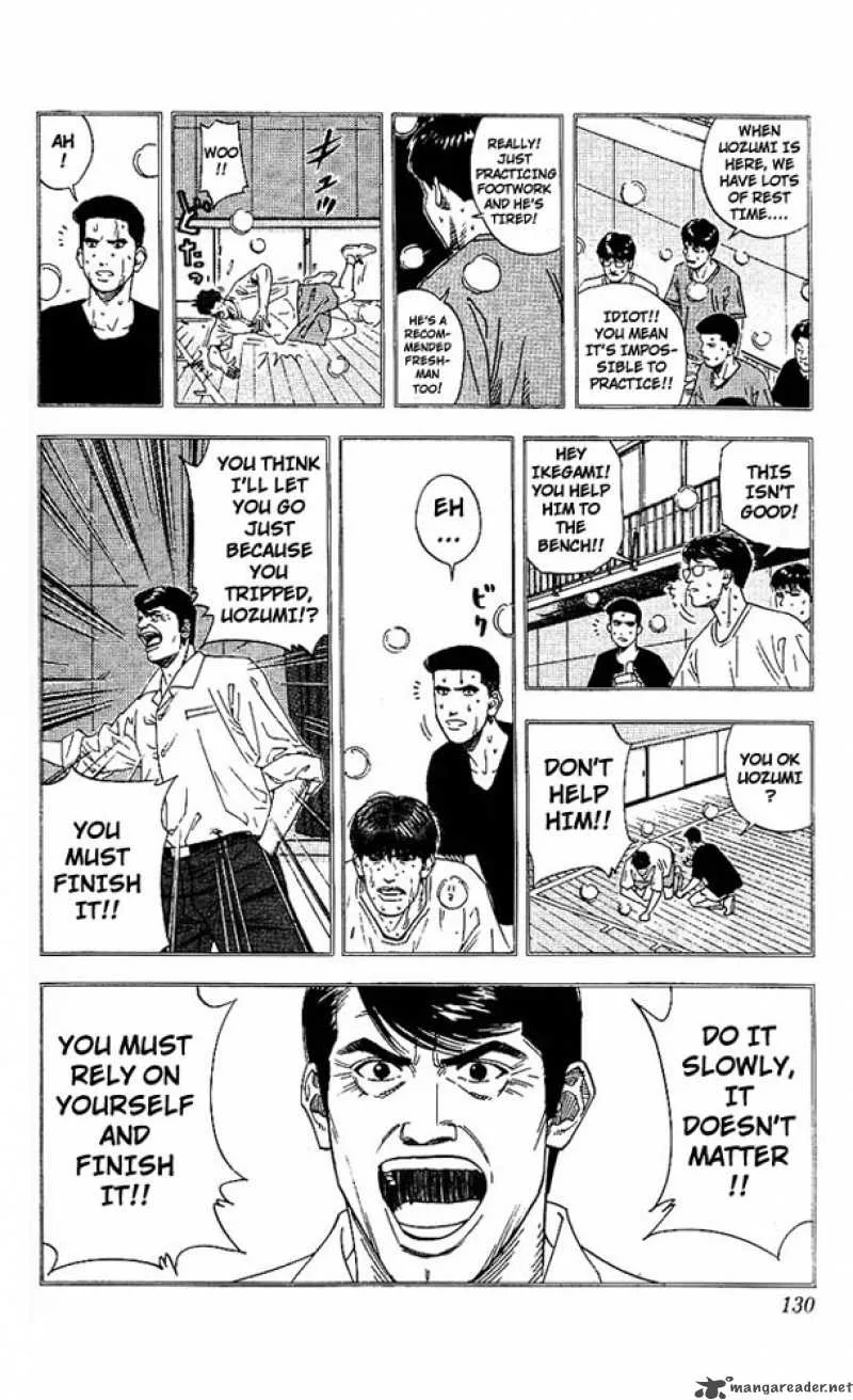 Slam Dunk Chapter 168 page 6