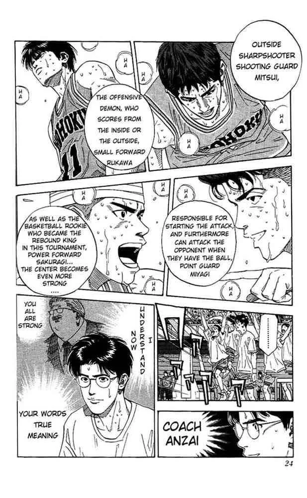 Slam Dunk Chapter 171 page 21