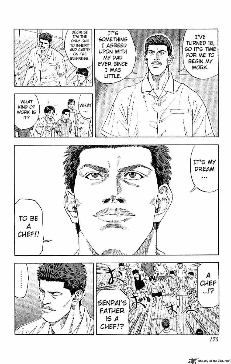 Slam Dunk Chapter 188 page 4