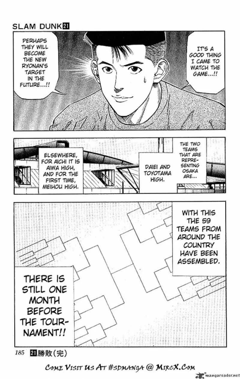 Slam Dunk Chapter 188 page 19