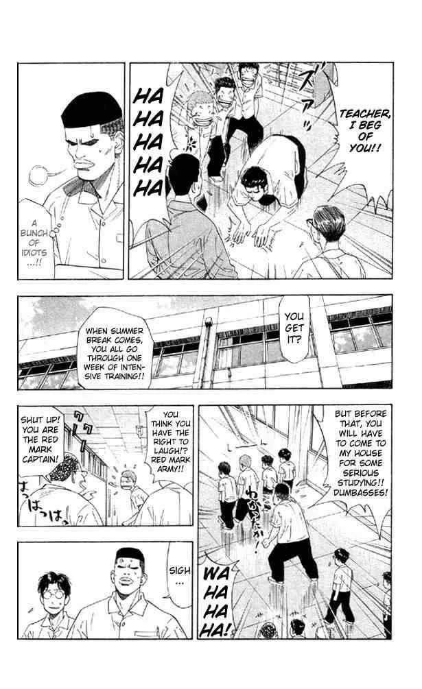 Slam Dunk Chapter 193 page 8