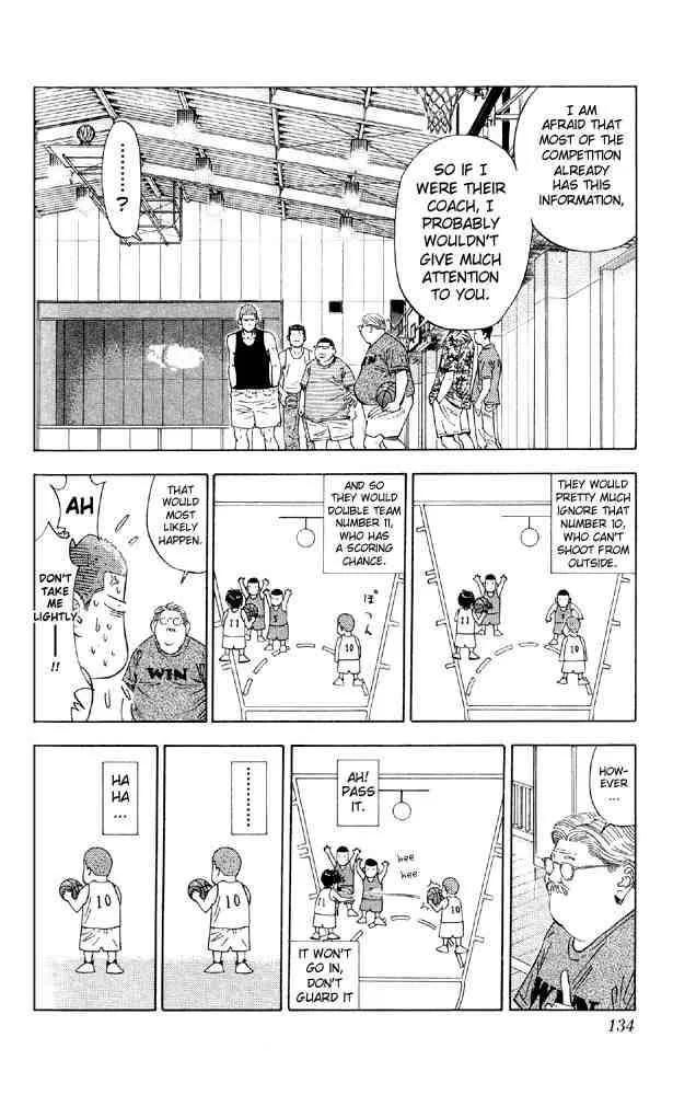 Slam Dunk Chapter 195 page 6