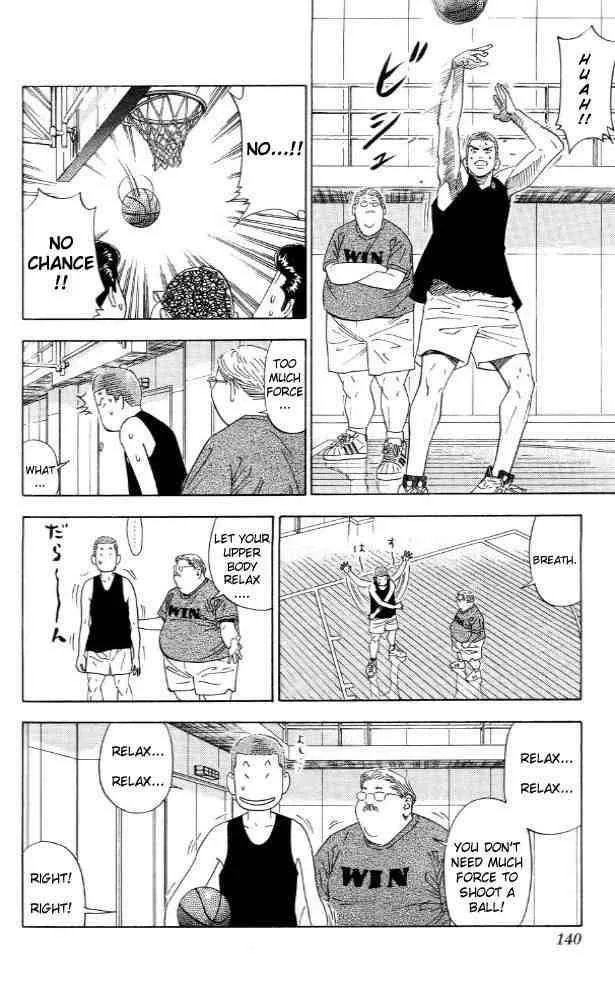 Slam Dunk Chapter 195 page 12