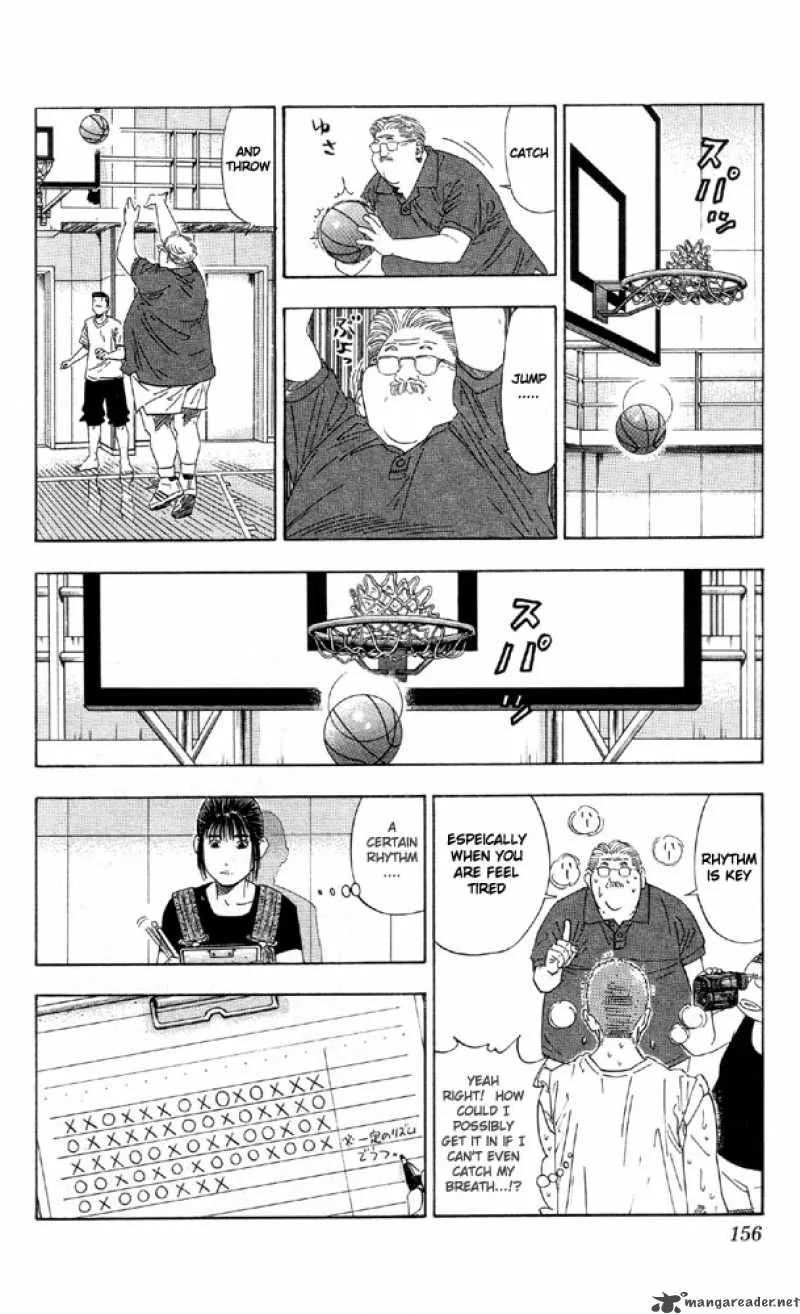 Slam Dunk Chapter 196 page 8