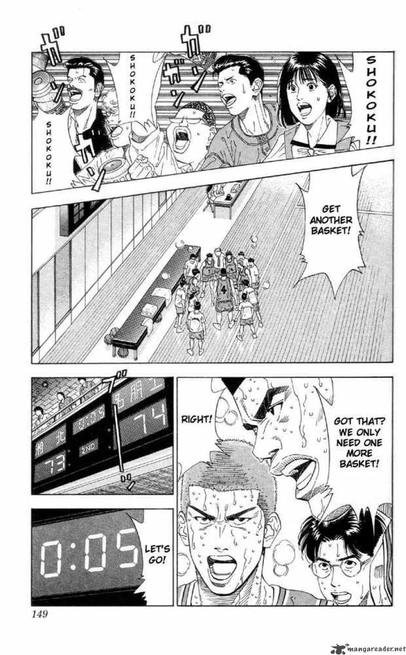 Slam Dunk Chapter 196 page 1