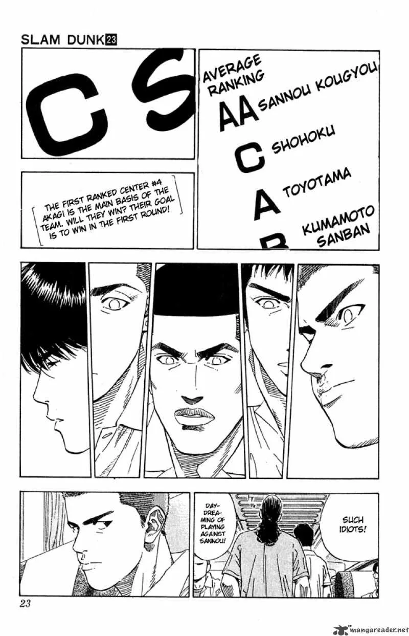 Slam Dunk Chapter 198 page 21