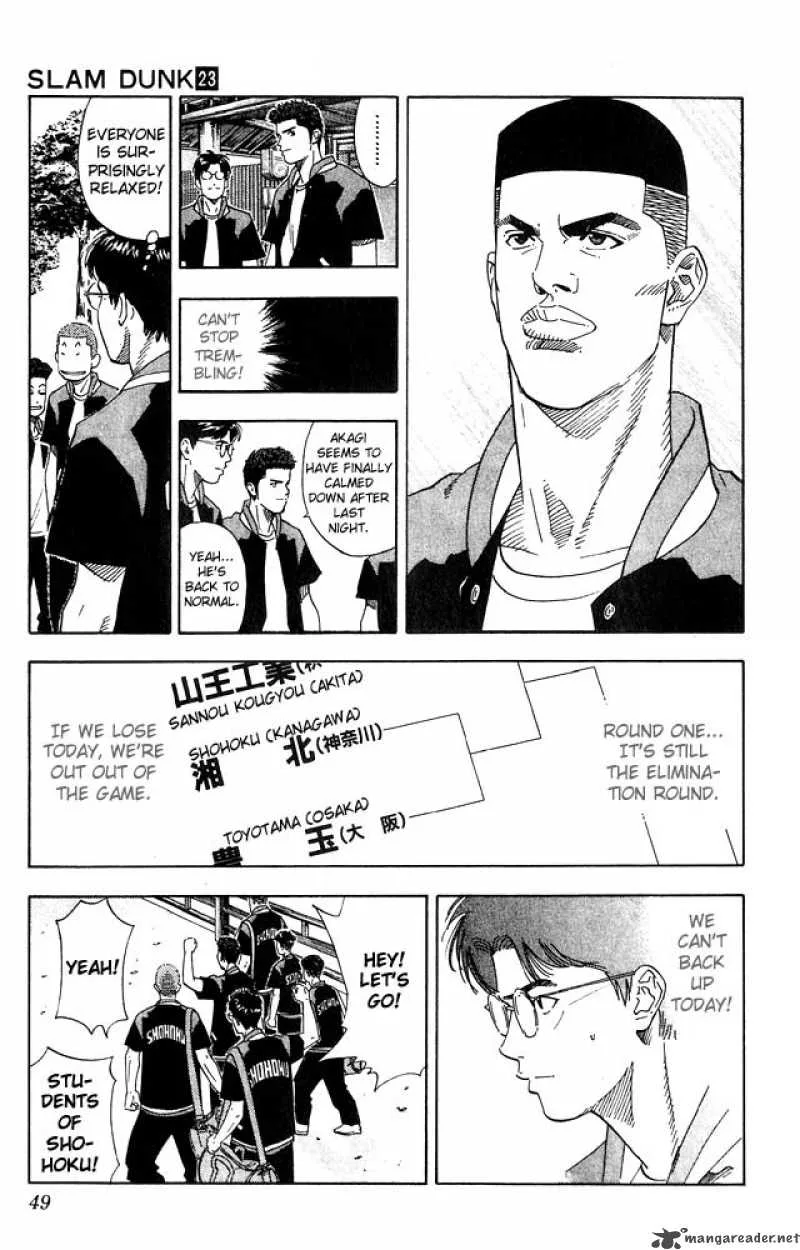 Slam Dunk Chapter 200 page 3