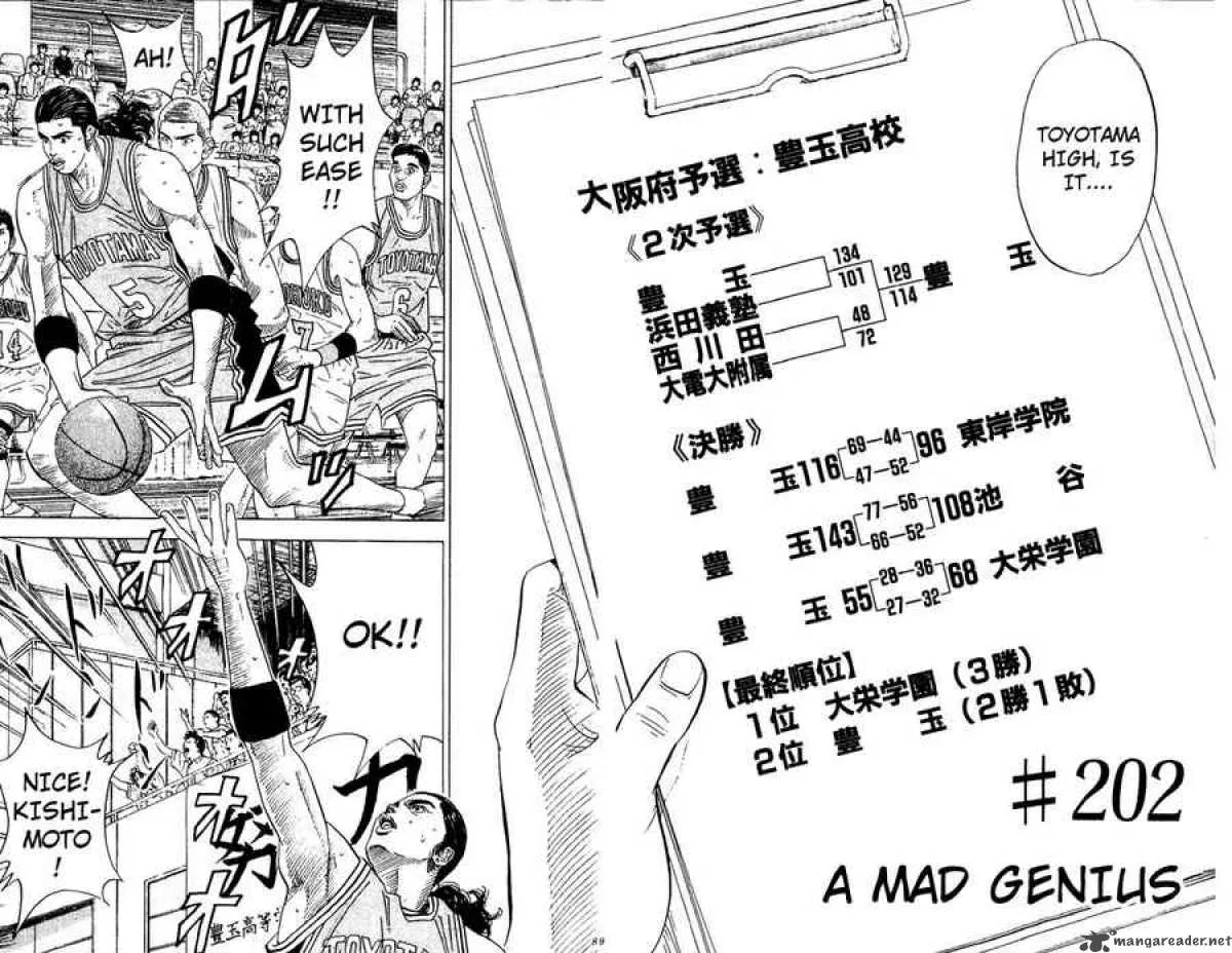 Slam Dunk Chapter 202 page 2