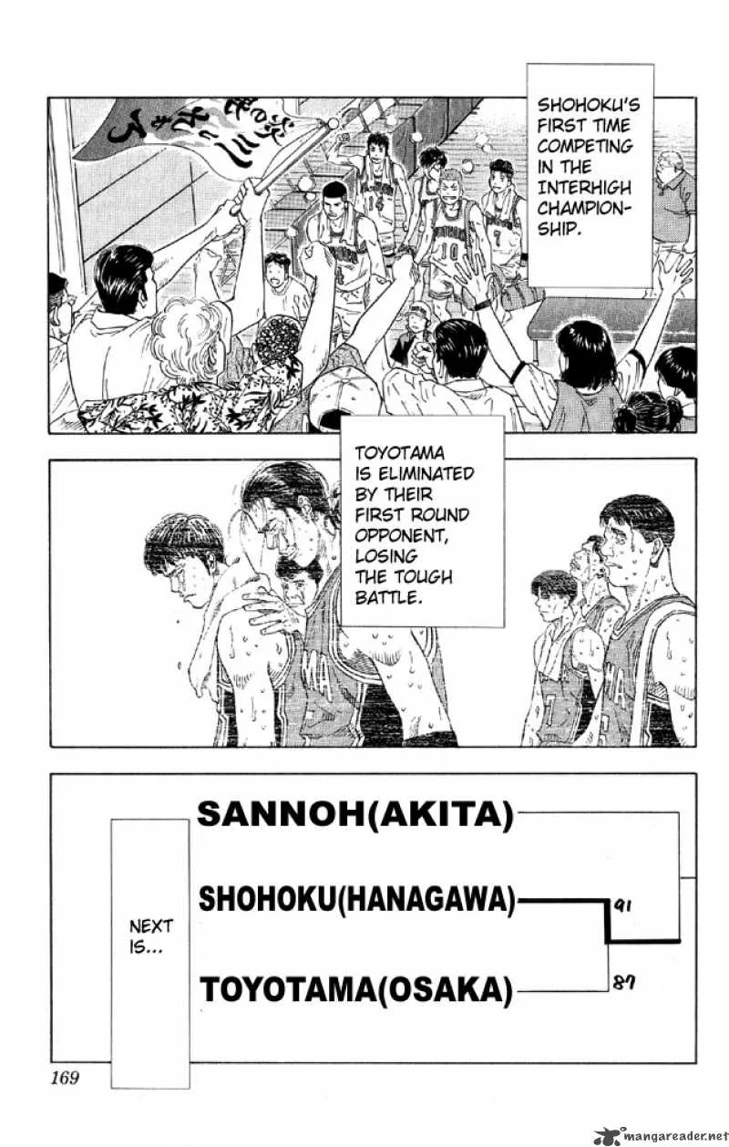 Slam Dunk Chapter 215 page 1