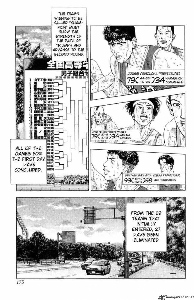 Slam Dunk Chapter 215 page 6