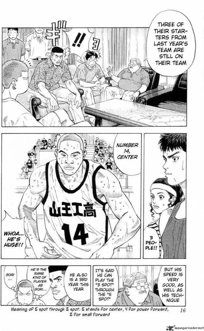 Slam Dunk Chapter 216 page 14