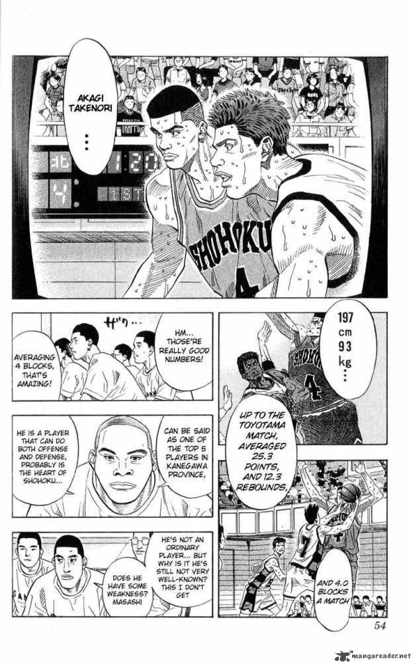 Slam Dunk Chapter 218 page 8