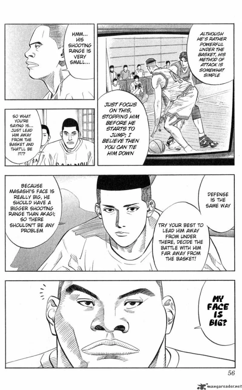 Slam Dunk Chapter 218 page 10